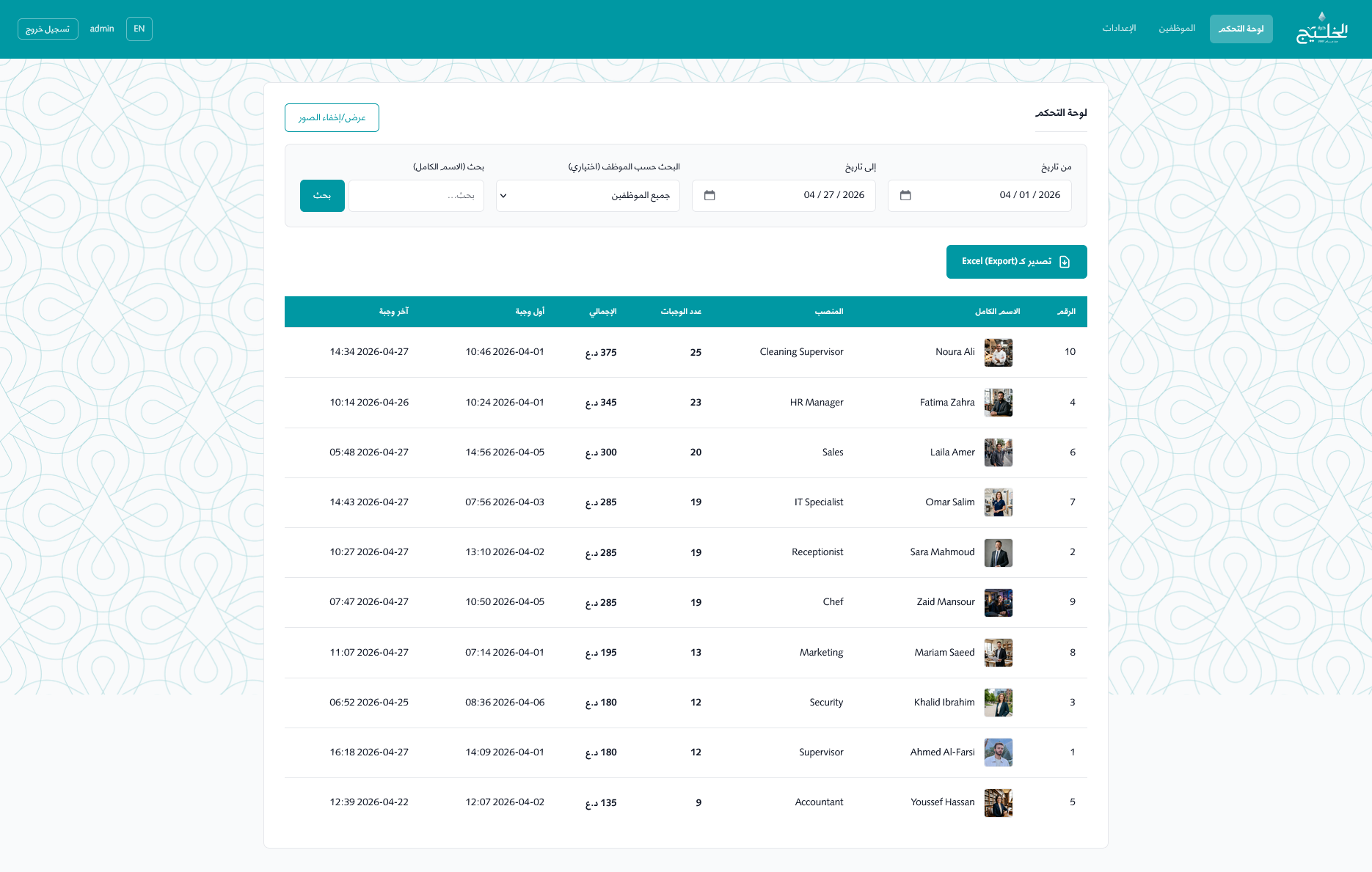 Cafeteria Management System